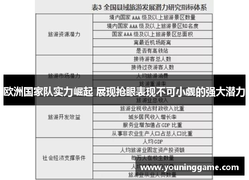 欧洲国家队实力崛起 展现抢眼表现不可小觑的强大潜力